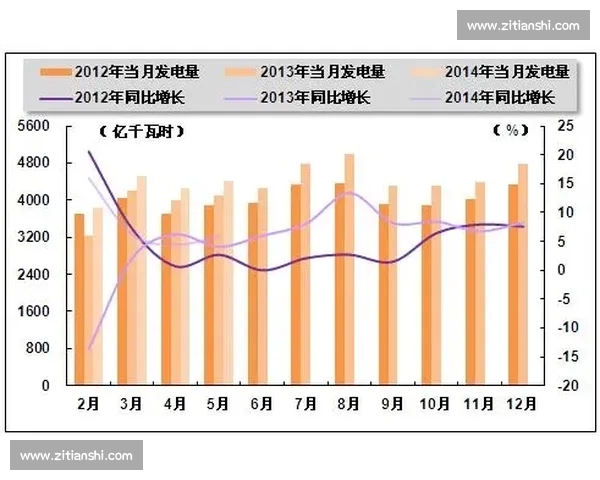全面解析体育数据统计平台助力运动表现与赛事分析优化